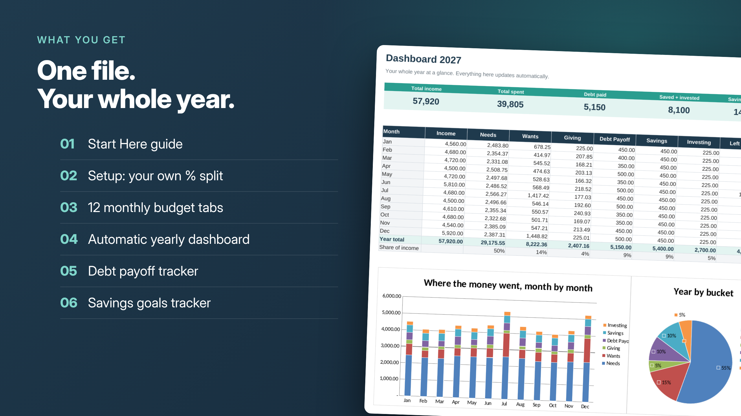 Paycheck Budget Planner | Excel & Google Sheets Budget Template - Image 4